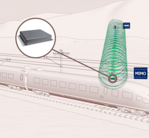 HUBER+SUHNER推出增强铁路连接的天线
