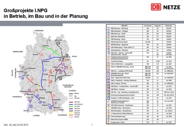 图10德国铁路基础设施的主要运营和在建或设计项目资料来源:DB Netz AG