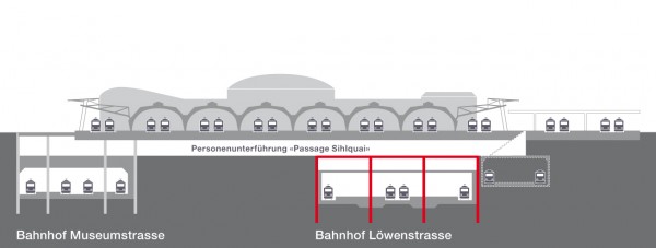 Löwenstrasse站的草图