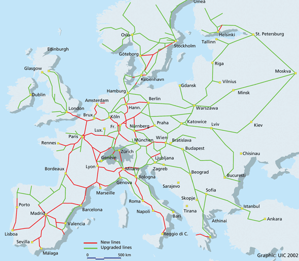 图1:20 2020年的欧洲高速铁路网