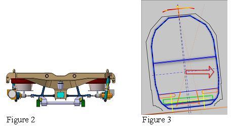 图2 (FLEXX Tronic WAKO的图像)和图3显示了身体和受电弓相对于接触线的位置