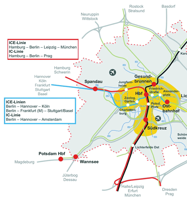 图2:柏林中央火车站——一个交通枢纽
